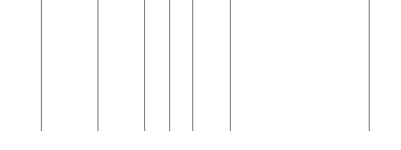 Barogramm